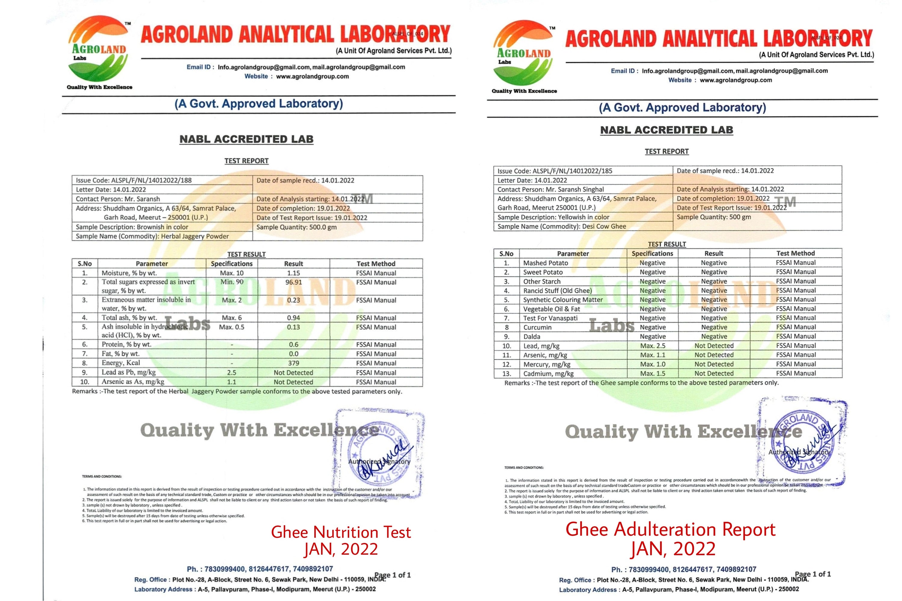 2022 Lab Test Reports ( Ghee, Honey, Saffron and Jaggery)